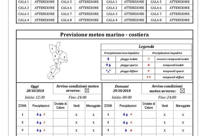 Continua a piovere in Calabria, molti disagi sulle strade