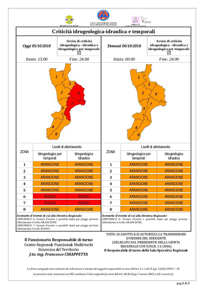 Continua l’allerta meteo per domani, più a rischio le coste
  