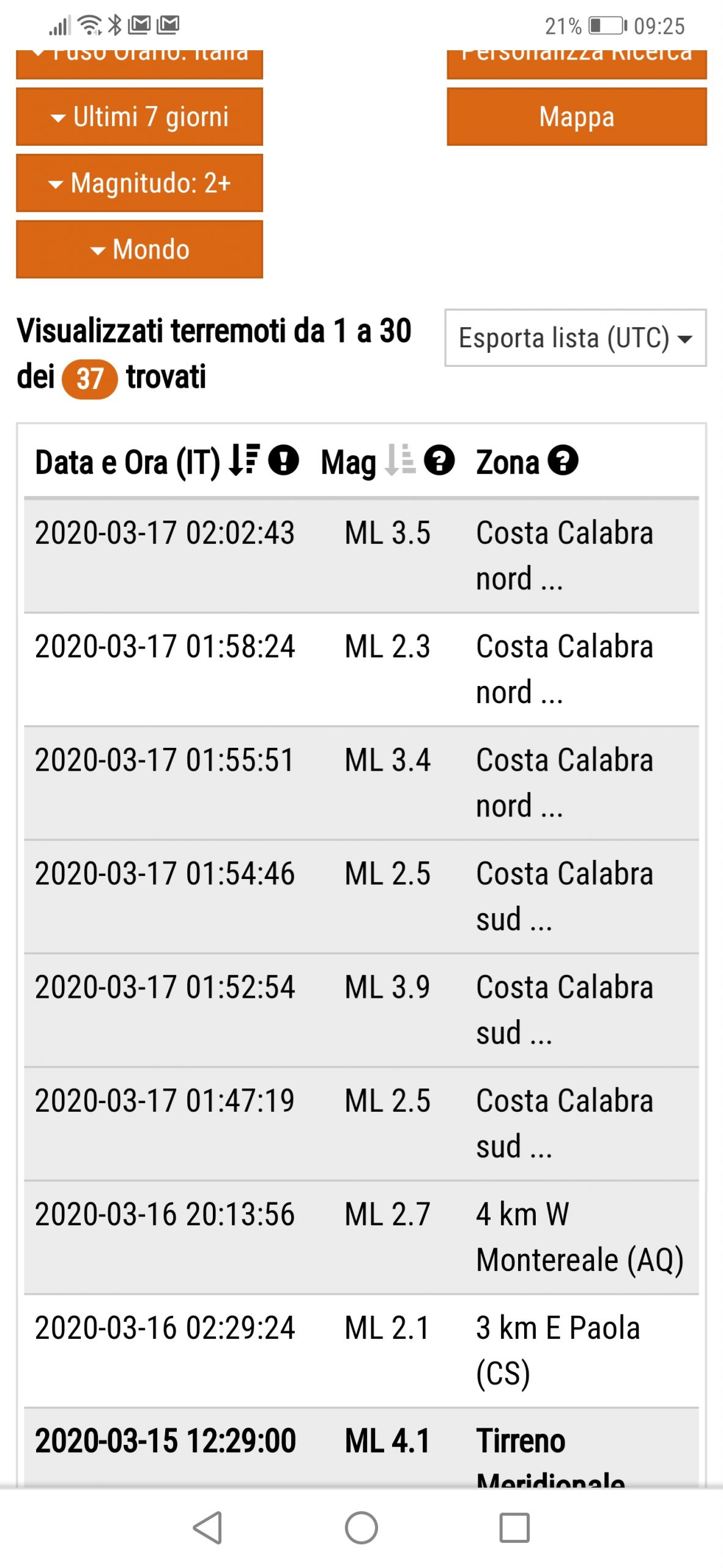 Terremoto nel Cosentino, scossa di 3.5
  