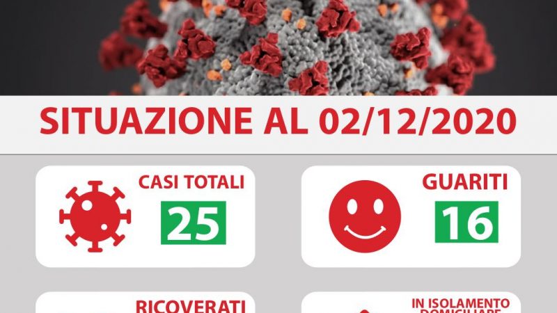 Casi positivi in una casa di riposo di Roccabernarda