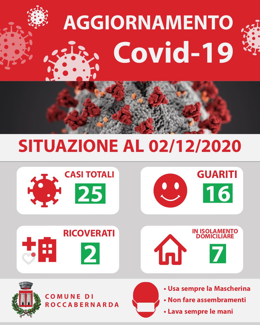 Casi positivi in una casa di riposo di Roccabernarda