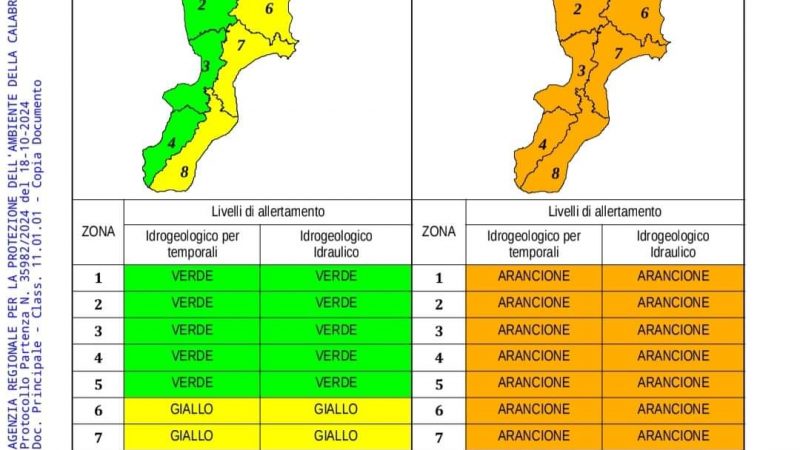 Allerta meteo: Scuole chiuse
