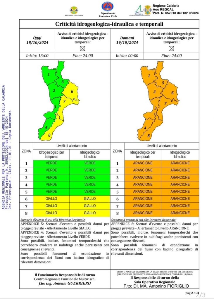 Allerta meteo: Scuole chiuse