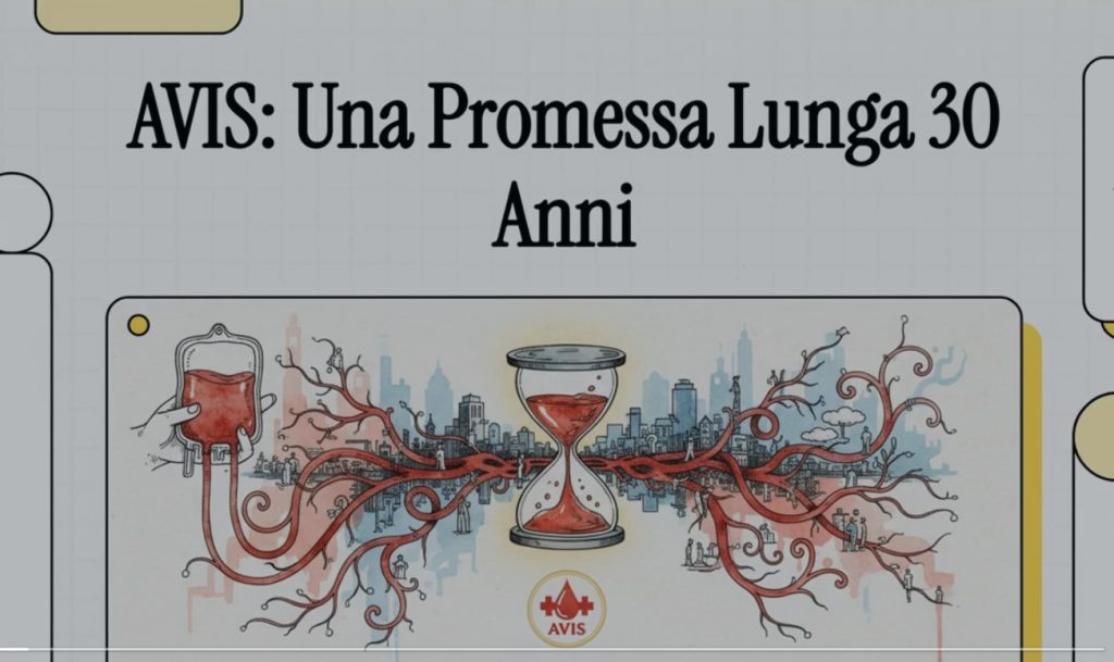 24 marzo 1996 – 24 marzo 202630 anni di AVIS Comunale “Tommaso Ierardi” – Petilia Policastro
  